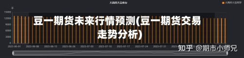 豆一期货未来行情预测(豆一期货交易走势分析)