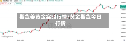 期货姜黄金实时行情/黄金期货今日行情