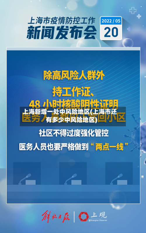 上海新增一处中风险地区(上海市还有多少中风险地区)-第2张图片