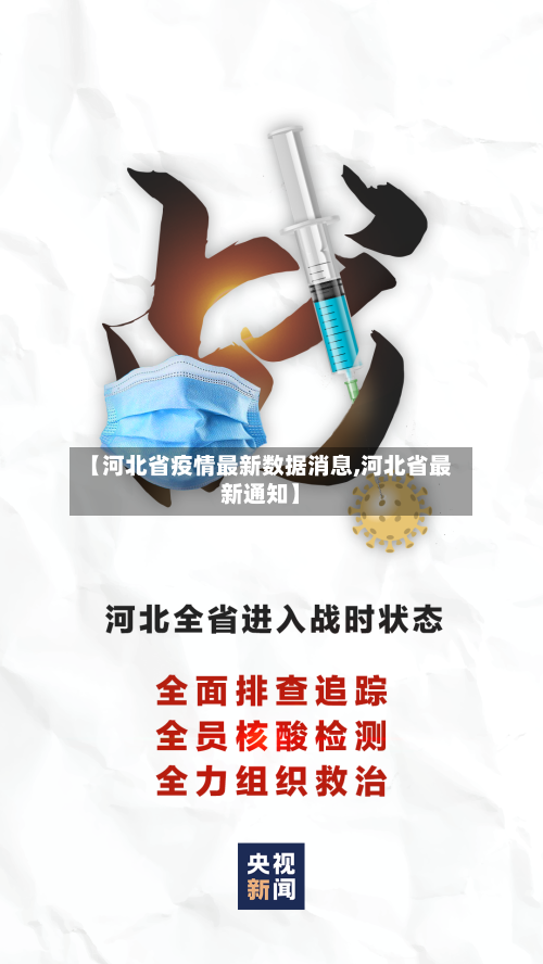 【河北省疫情最新数据消息,河北省最新通知】