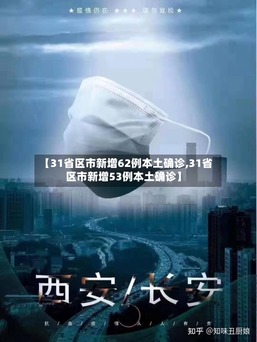 【31省区市新增62例本土确诊,31省区市新增53例本土确诊】-第2张图片