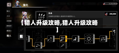 【猎人升级攻略,猎人升级攻略】-第3张图片