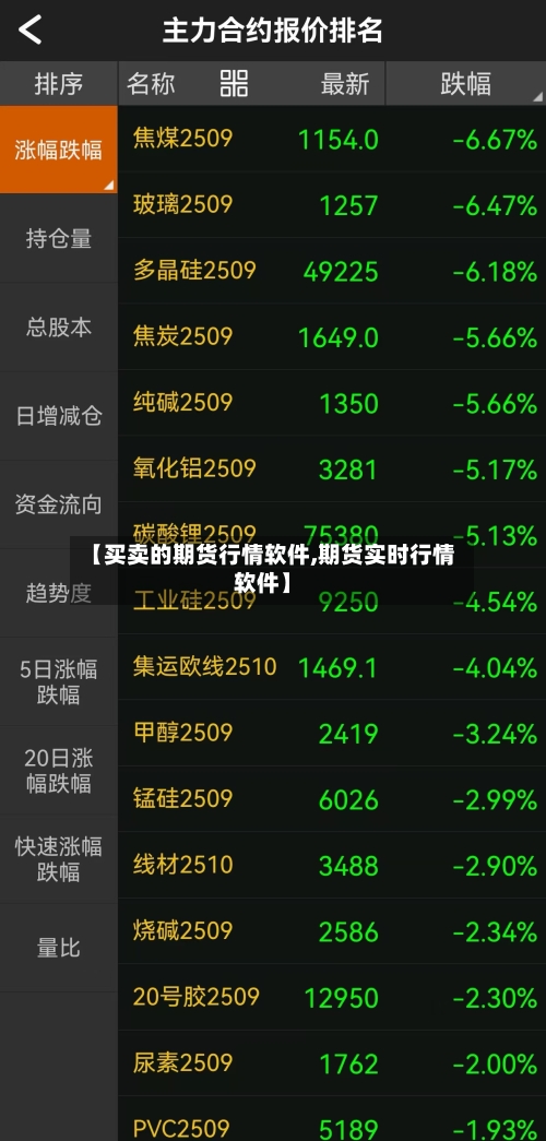 【买卖的期货行情软件,期货实时行情软件】-第2张图片