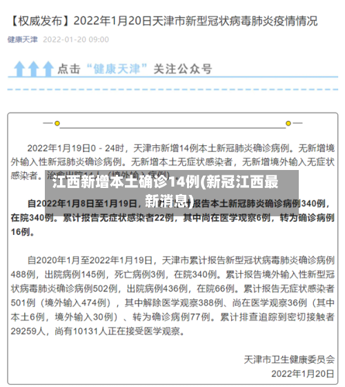 江西新增本土确诊14例(新冠江西最新消息)-第1张图片