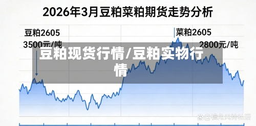 豆粕现货行情/豆粕实物行情-第1张图片