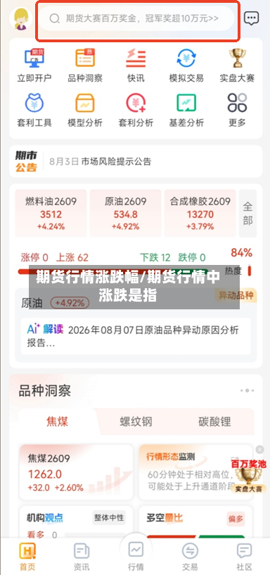 期货行情涨跌幅/期货行情中涨跌是指-第1张图片