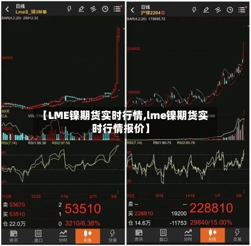【LME镍期货实时行情,lme镍期货实时行情报价】-第1张图片