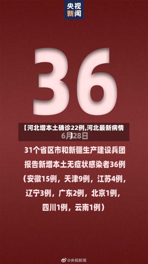 【河北增本土确诊22例,河北最新病情】-第1张图片