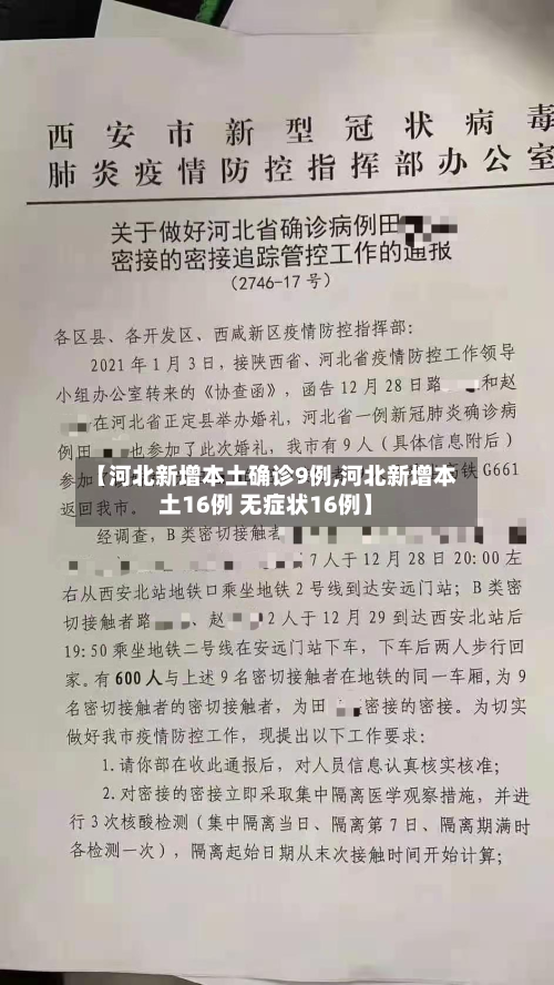 【河北新增本土确诊9例,河北新增本土16例 无症状16例】-第1张图片