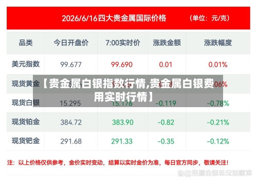 【贵金属白银指数行情,贵金属白银费用实时行情】-第1张图片