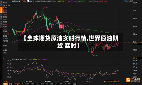 【全球期货原油实时行情,世界原油期货 实时】-第1张图片