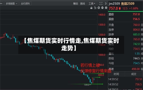 【焦煤期货实时行情走,焦煤期货实时走势】-第1张图片