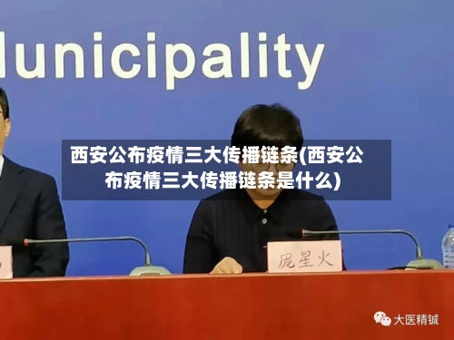 西安公布疫情三大传播链条(西安公布疫情三大传播链条是什么)-第1张图片