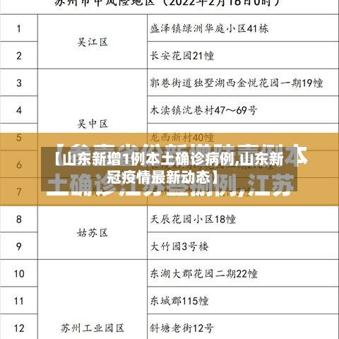 【山东新增1例本土确诊病例,山东新冠疫情最新动态】