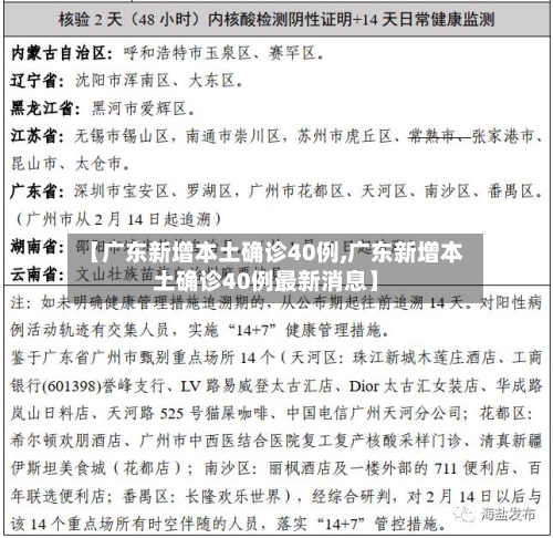 【广东新增本土确诊40例,广东新增本土确诊40例最新消息】-第2张图片
