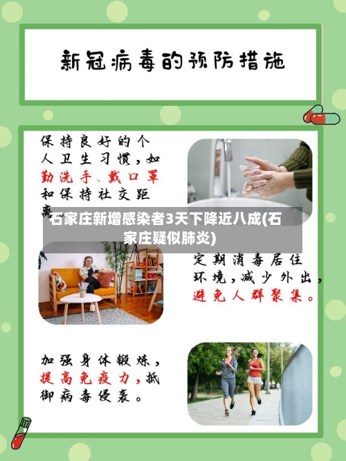 石家庄新增感染者3天下降近八成(石家庄疑似肺炎)-第2张图片