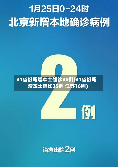 31省份新增本土确诊35例(31省份新增本土确诊35例 江苏16例)-第3张图片
