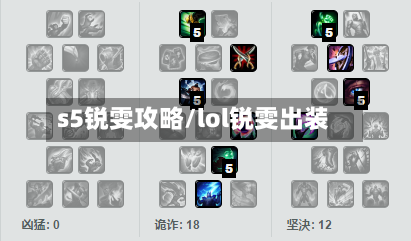 s5锐雯攻略/lol锐雯出装-第2张图片