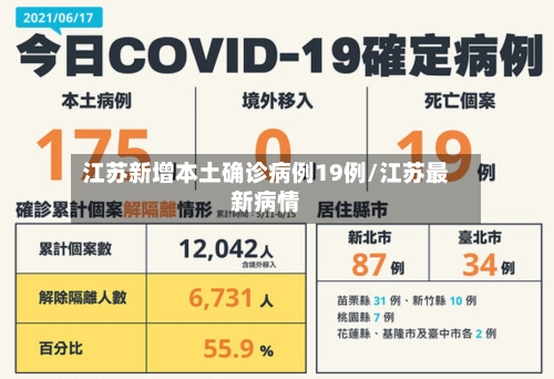 江苏新增本土确诊病例19例/江苏最新病情-第2张图片
