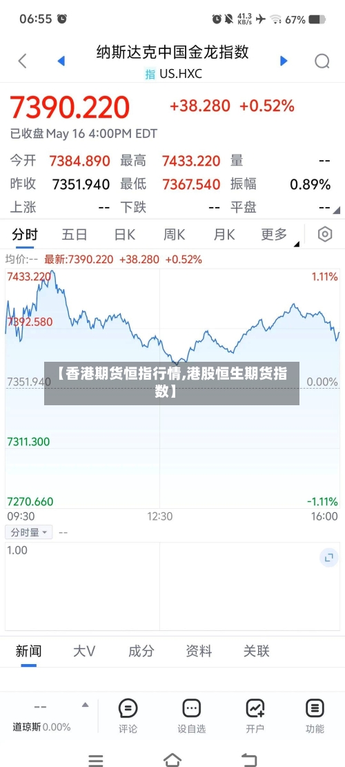 【香港期货恒指行情,港股恒生期货指数】