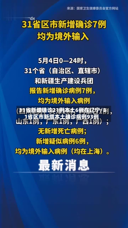31省新增确诊21例本土6例在辽宁/31省区市新增本土确诊病例93例