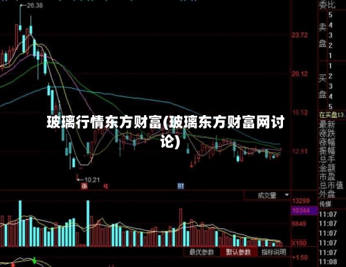 玻璃行情东方财富(玻璃东方财富网讨论)-第1张图片