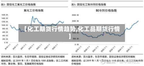 【化工期货行情趋势,化工品期货行情】