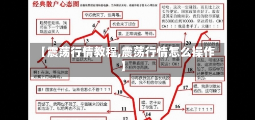 【震荡行情教程,震荡行情怎么操作】-第2张图片