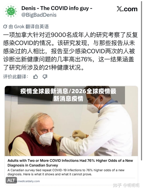 疫情全球最新消息/2026全球疫情最新消息疫情