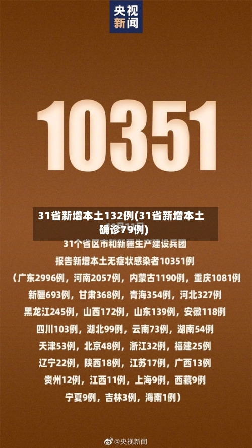 31省新增本土132例(31省新增本土确诊79例)-第2张图片