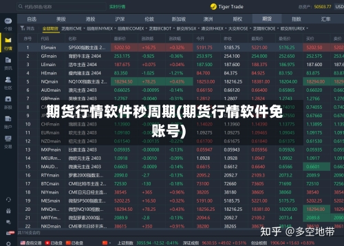 期货行情软件秒周期(期货行情软件免账号)-第1张图片
