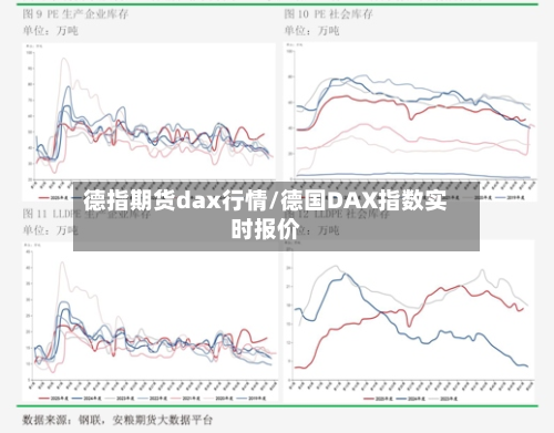 德指期货dax行情/德国DAX指数实时报价-第3张图片