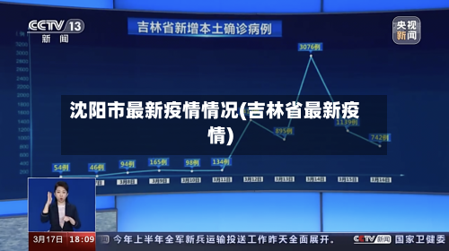 沈阳市最新疫情情况(吉林省最新疫情)