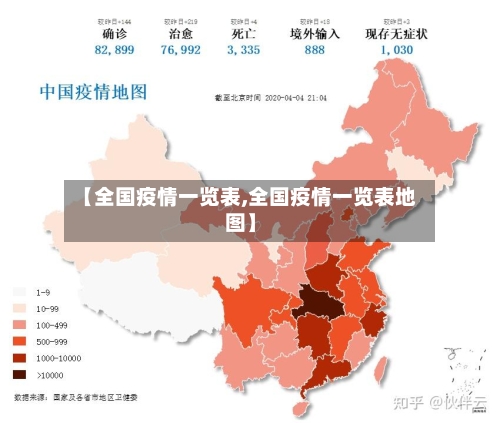 【全国疫情一览表,全国疫情一览表地图】-第1张图片