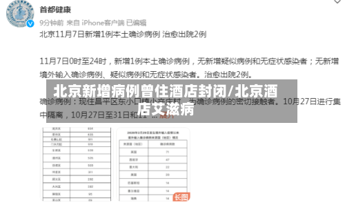 北京新增病例曾住酒店封闭/北京酒店艾滋病-第1张图片