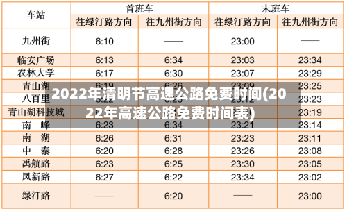 2022年清明节高速公路免费时间(2022年高速公路免费时间表)-第1张图片