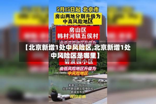 【北京新增1处中风险区,北京新增1处中风险区是哪里】-第2张图片