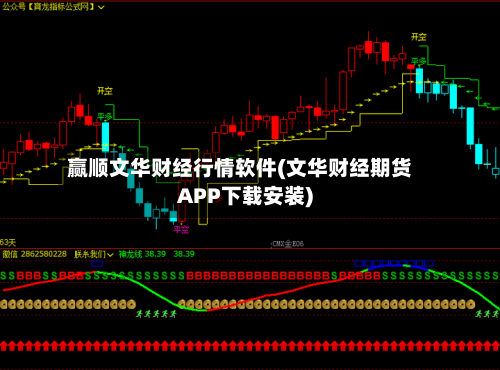 赢顺文华财经行情软件(文华财经期货APP下载安装)-第1张图片