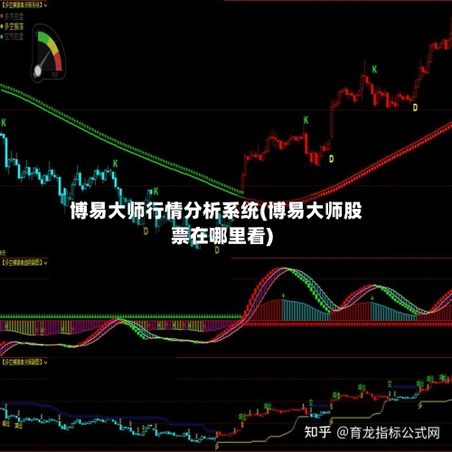 博易大师行情分析系统(博易大师股票在哪里看)-第1张图片