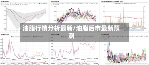 油脂行情分析最新/油脂后市最新预测-第1张图片