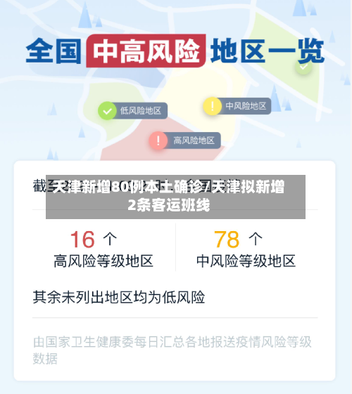 天津新增80例本土确诊/天津拟新增2条客运班线