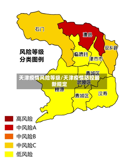 天津疫情风险等级/天津疫情防控最新规定