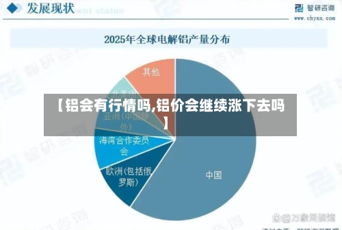 【铝会有行情吗,铝价会继续涨下去吗】