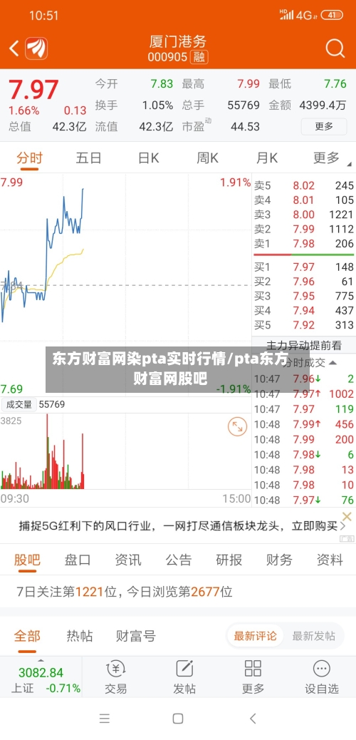 东方财富网染pta实时行情/pta东方财富网股吧-第2张图片