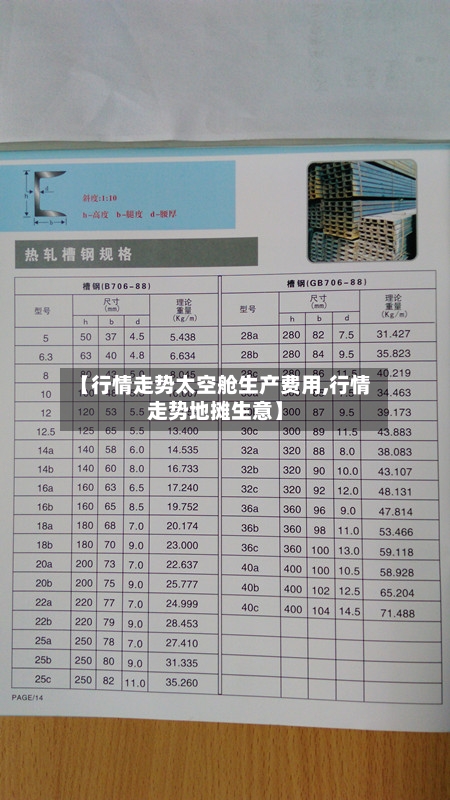 【行情走势太空舱生产费用,行情走势地摊生意】