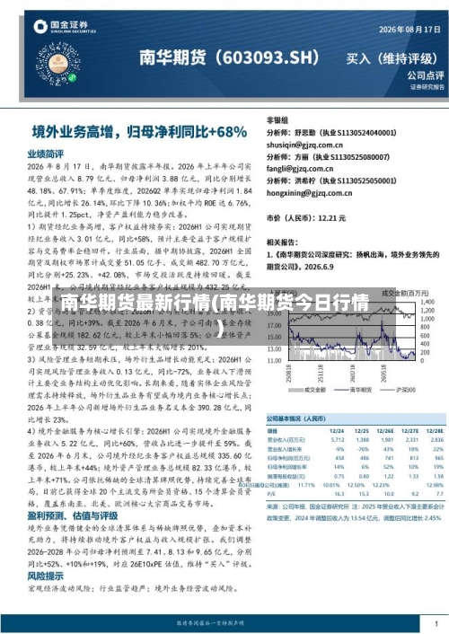 南华期货最新行情(南华期货今日行情)
