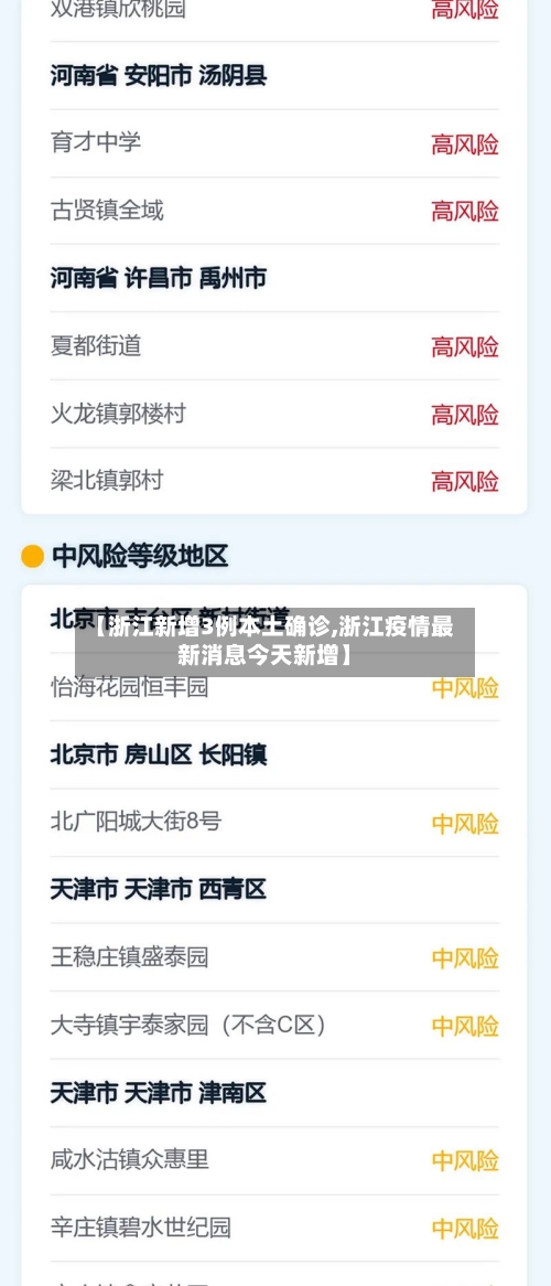 【浙江新增3例本土确诊,浙江疫情最新消息今天新增】-第1张图片