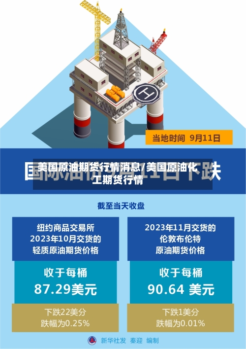 美国原油期货行情消息/美国原油化工期货行情