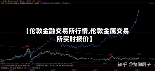【伦敦金融交易所行情,伦敦金属交易所实时报价】-第1张图片