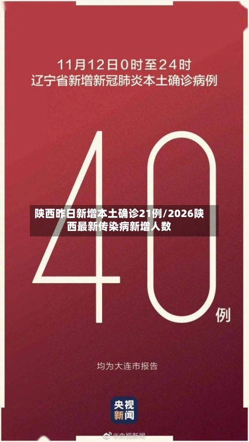 陕西昨日新增本土确诊21例/2026陕西最新传染病新增人数-第1张图片